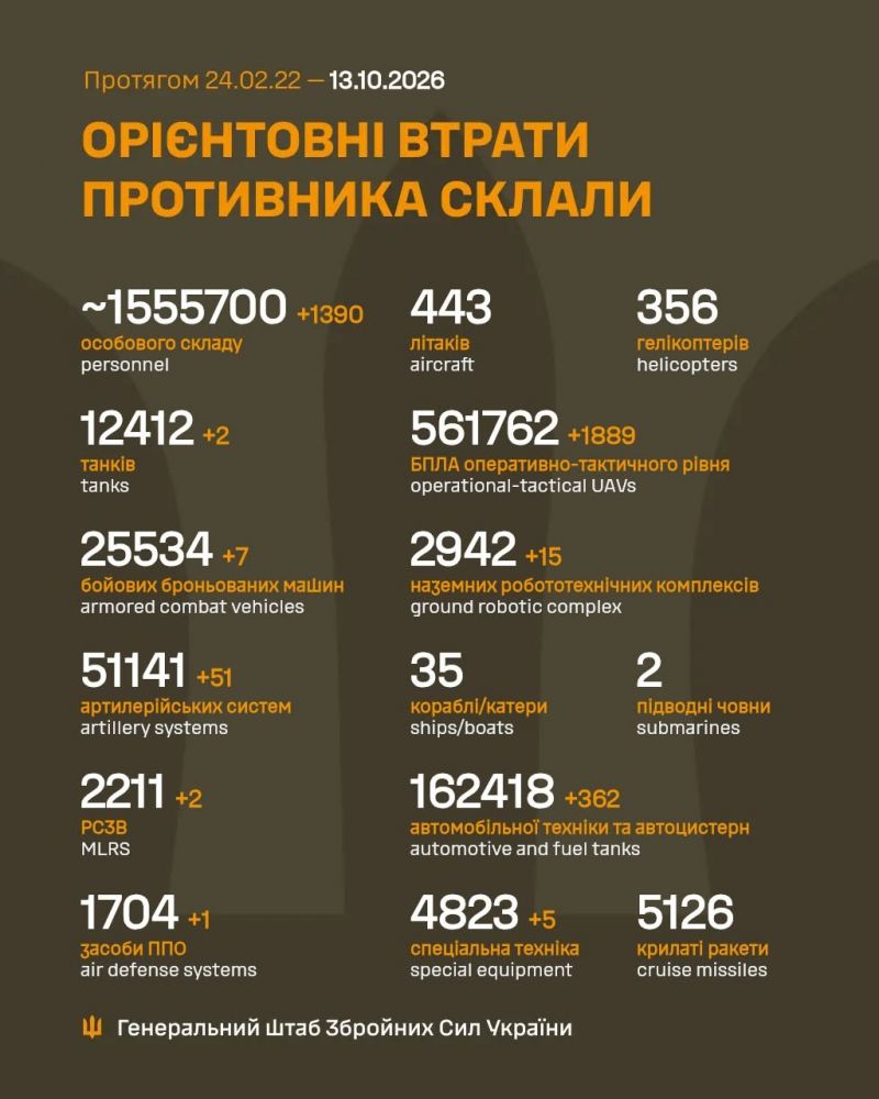 Продолжаются 1693-е сутки полномасштабного российского вторжения - фото