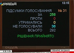 ВР проголосувала за санкції проти причетних до ув’язнення Надії Савченко - фото
