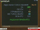 Рада дозволила затримати й арештувати скандального суддю Меденцева