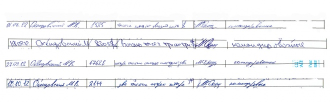 Експертиза підтвердила справжність підписів Охендовського в "амбарній книзі" ПР - фото