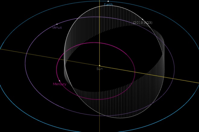 Відкрито найближчий астероїд до Сонця - фото