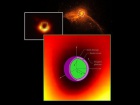 Чорні діри зроблені з темної енергії?