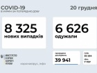 +8 325 нових випадків COVID-19 в Україні