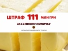 За несправжні масло та сир на виробників накладено 111,5 млн грн штрафу