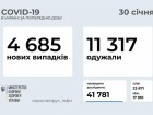 +4,7 тис нових випадків COVID-19 в Україні