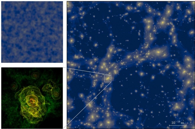 Астрофізики імітують мікроскопічні скупчення з Великого вибуху - фото