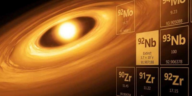Вимерлий атом відкриває довготривалі секрети Сонячної системи - фото