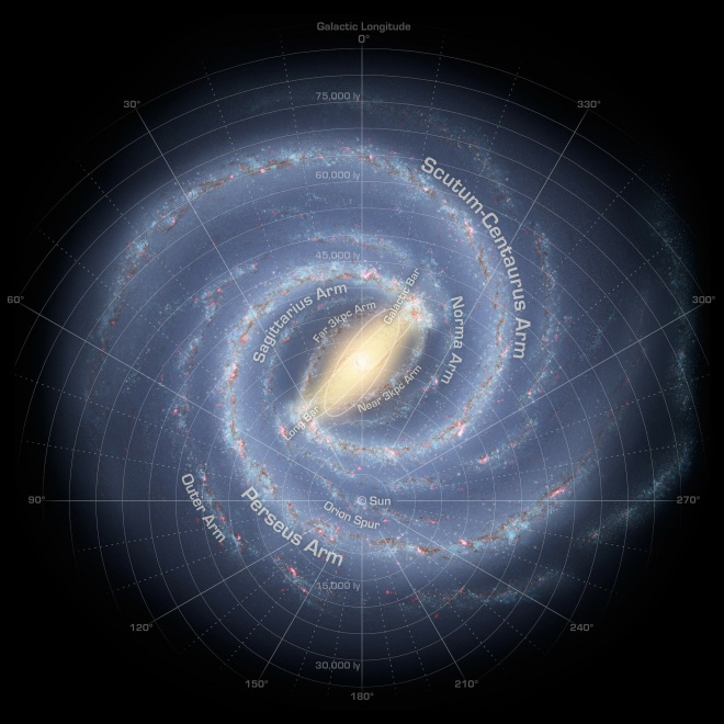 А що, якщо чорна діра в центрі Чумацького Шляху насправді є масою темної матерії? - фото