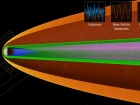 Нові подробиці про незвичайне магнітне поле Венери розкриває сонячна місія