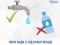 Київводоканал вважає воду з-під крану кращою, ніж бутильовану