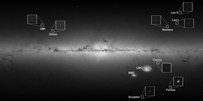 Карликові галактики Чумацького Шляху, як виявилося, є "новачками" - фото