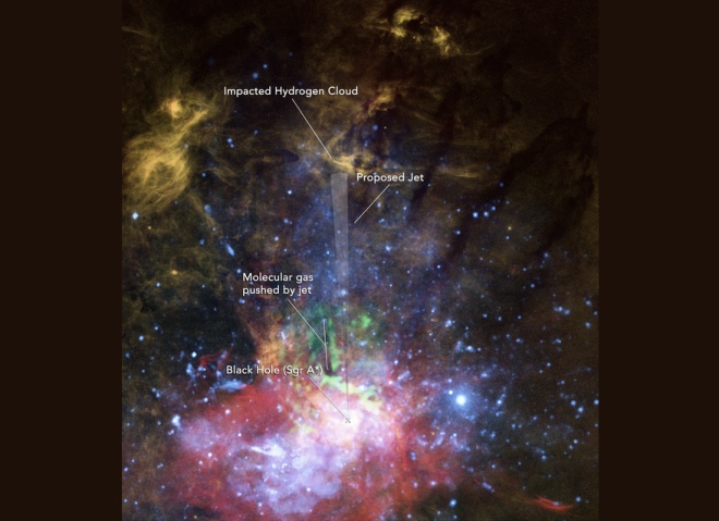 Мініджет виявлено біля надмасивної чорної діри Чумацького Шляху - фото