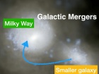 Які інгредієнти потрапили в галактичний блендер для створення Чумацького Шляху?