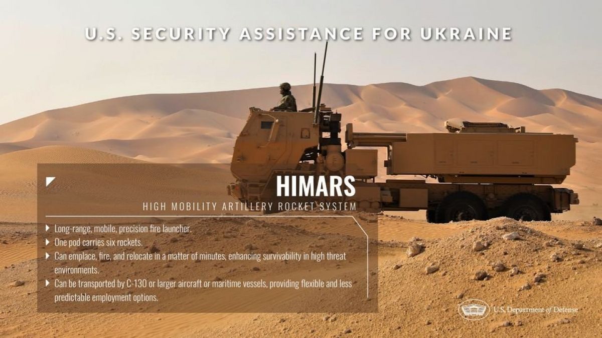 1 червня США зобов′язалися надати Україні HIMARS - фото