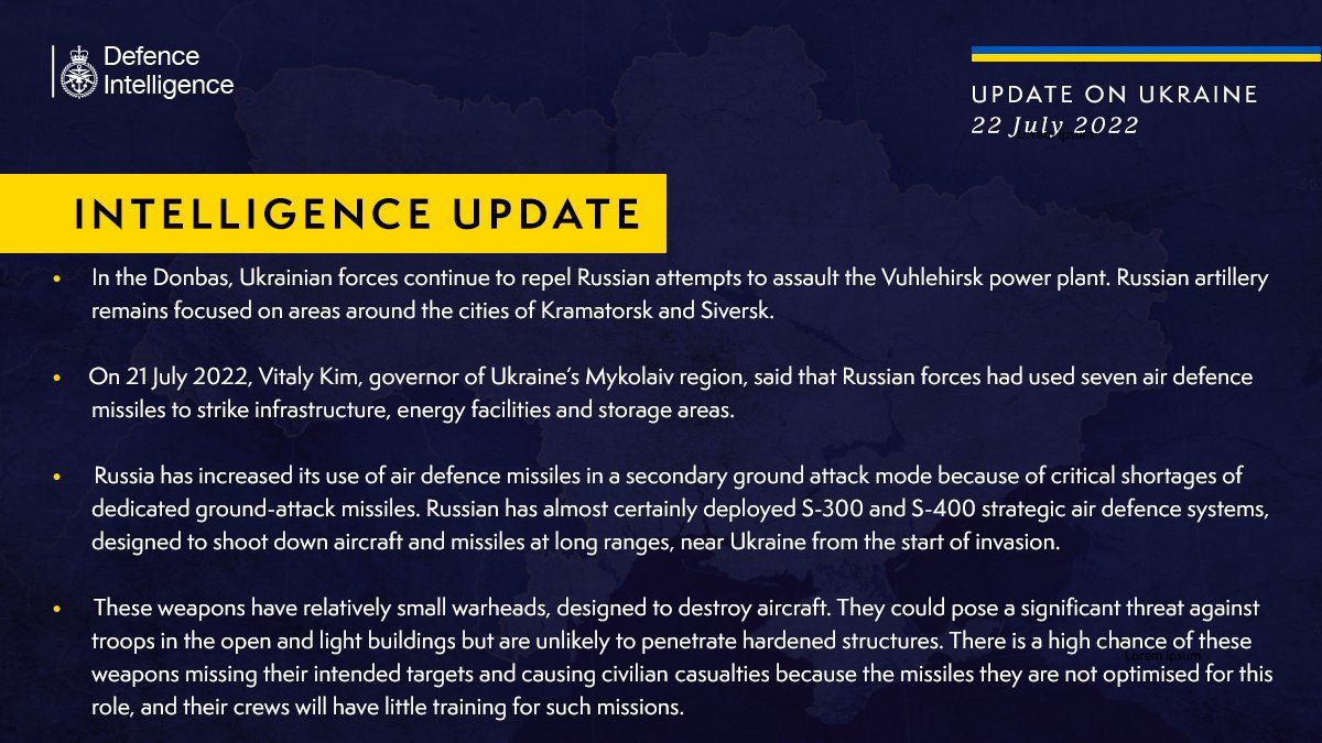 росія використовує ракети ППО для наземних цілей через нестачу відповідних ракет - фото