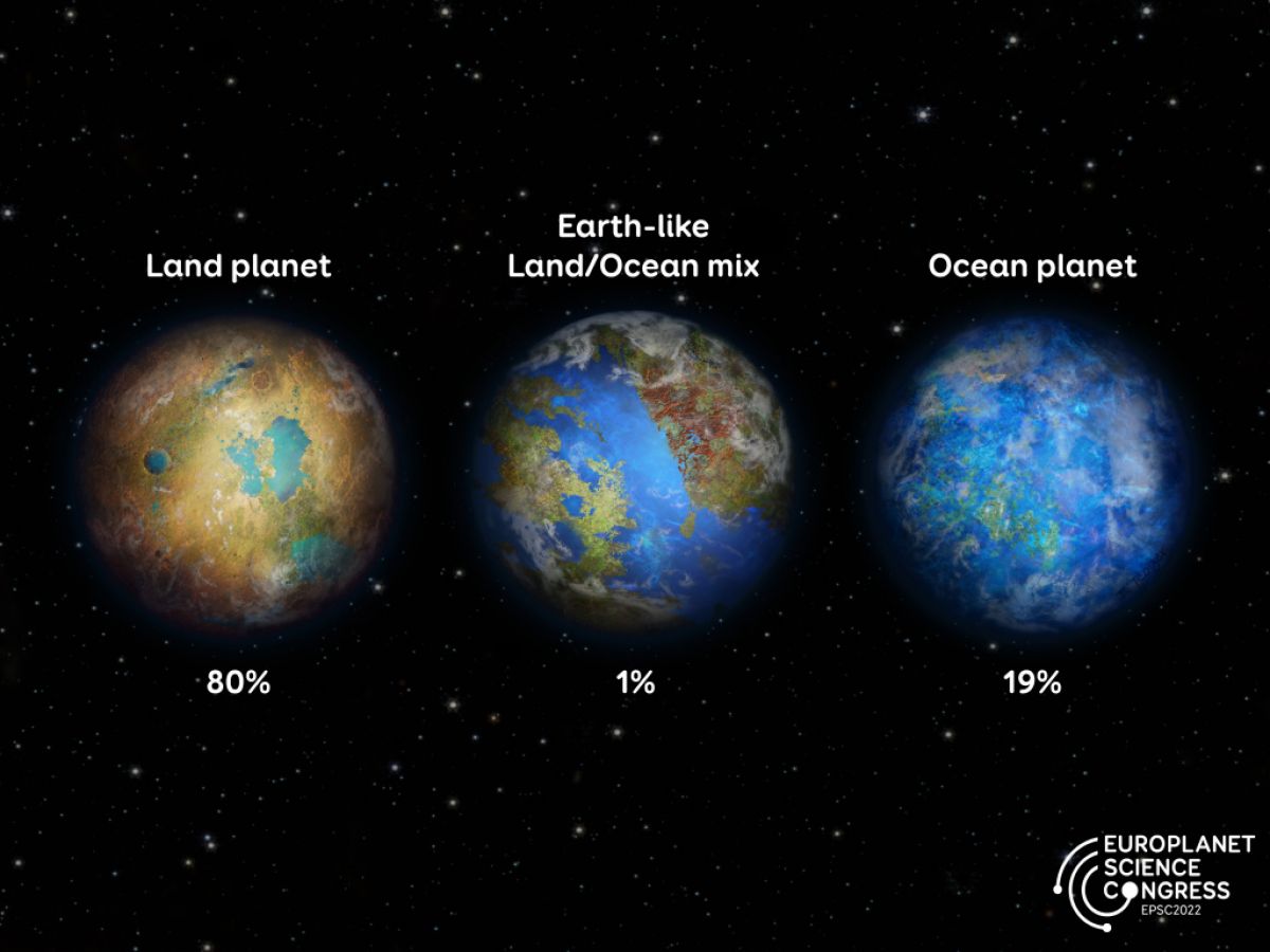 Землеподібні екзопланети навряд чи будуть черговою “блідо-блакитною точкою” - фото