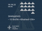 Знищено 13 “Шахедів” на Миколаївщині