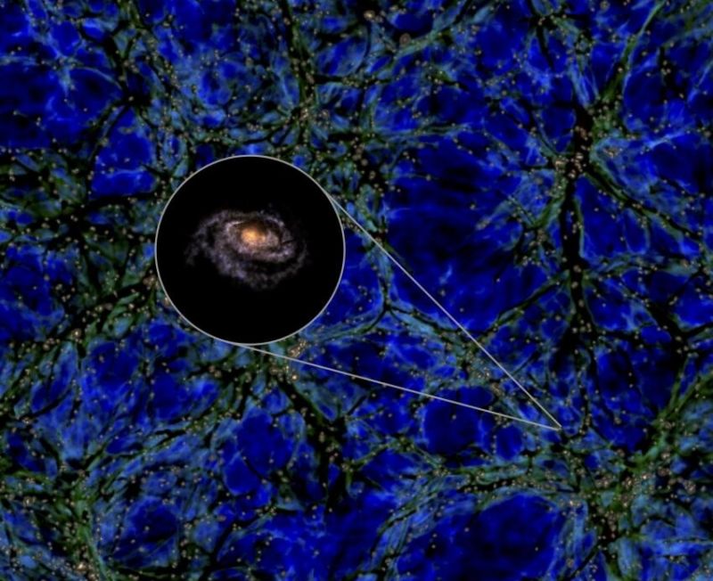 Чумацький Шлях виявився занадто великим для своєї “космологічної стіни” - фото