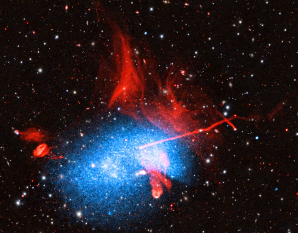 Розплутування вузла з галактичних скупчень - фото