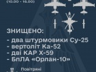ЗСУ знищили два Су-25, вертоліт та ще 3 повітряні цілі