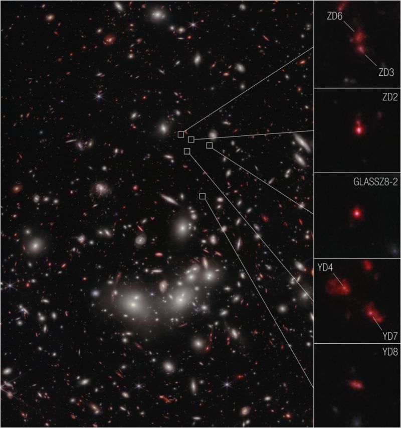 Вебб виявив у ранньому Всесвіті попередника величезного галактичного скупчення - фото
