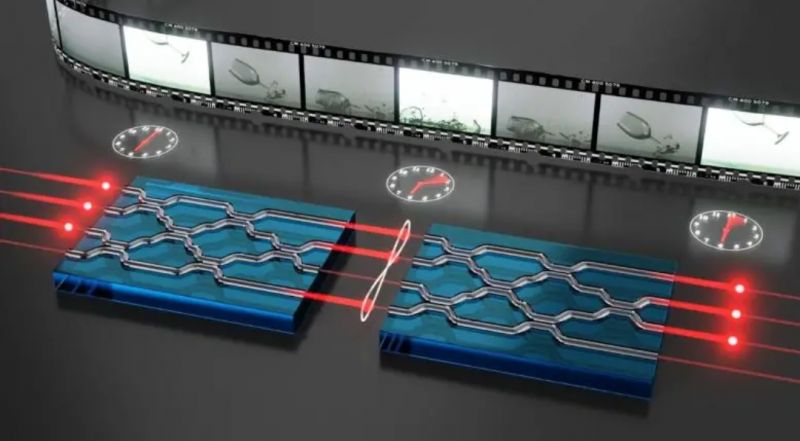 Експеримент з фотоніки вирішує квантовий парадокс, стверджують дослідники - фото