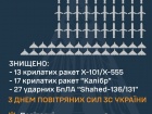 ППО знищила 30 крилатих ракет та 27 “Шахедів”