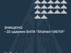 ППО знищила 22 "Шахеди", але є влучання у припортову інфраструктуру Одещини