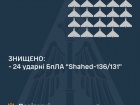 ППО знищила вночі 24 "Шахедів", але є влучання на Кіровоградщині