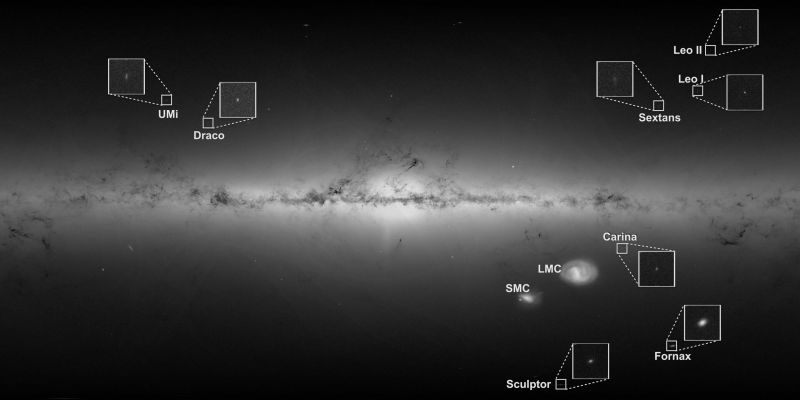 Дослідження ставить питання щодо темної матерії в карликових галактиках навколо Чумацького Шляху - фото