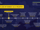 Британська розвідка: росія глобально використовує енергетику як зброю