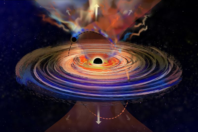Астрономи виявили крихітну чорну діру, яка неодноразово пробиває газовий диск більшої чорної діри - фото