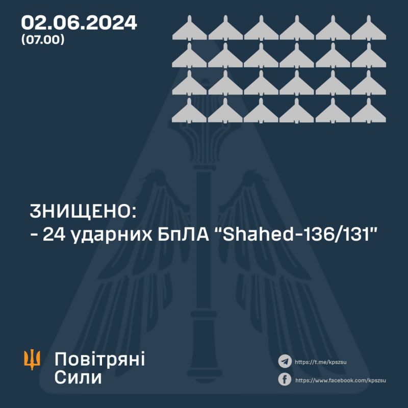 Вночі знищено 24 з 25 шахедів - фото