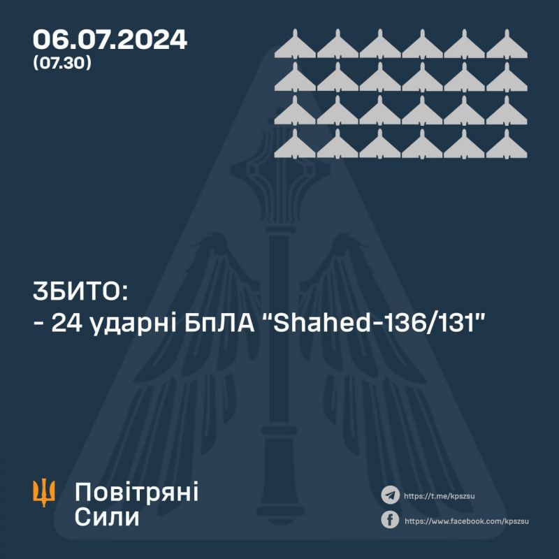 Вночі збито 24 з 27 "шахедів" - фото