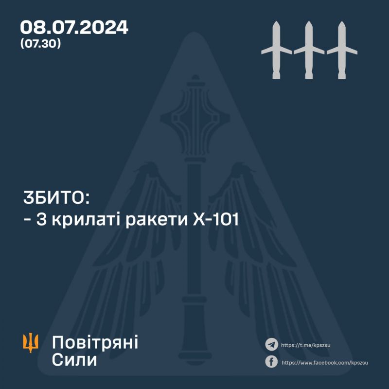 Вночі збито 3/4 крилатих ракет та 0/2 балістичних - фото