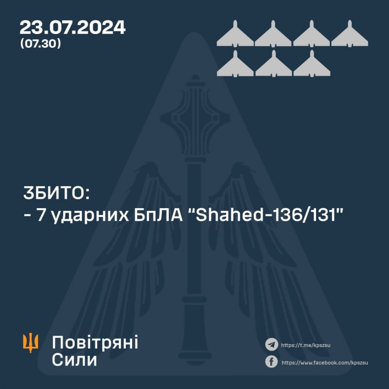 Вночі збито 7/8 шахедів, запущена ракета не досягла цілі - фото