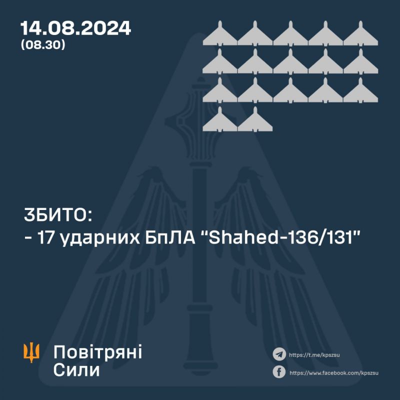 Вночі рашисти атакували 2 ракетами Х-59/69 та 23 "шахедами" - фото