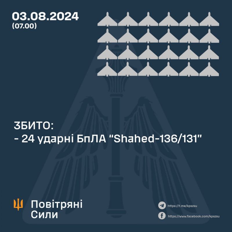 Вночі збито 24 з 29 “шахедів” - фото