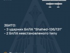 Вночі збито 3 "шахеди" та 2 невстановлені ударні БпЛА