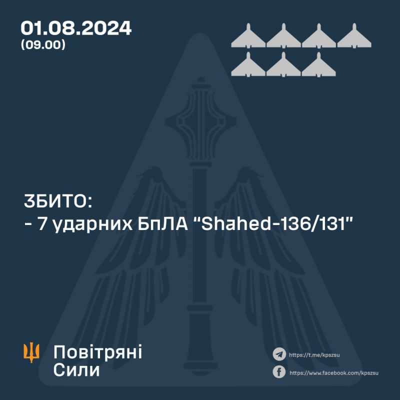 Вночі збито усі виявлені 7 "шахедів" - фото