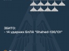 Вночі збито всі 14 “шахедів”, але рашисти вдарили ракетою по Сумах