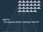 Вночі збито всі 29 шахедів