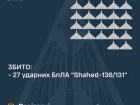 Вночі збито всі виявлені 27 "шахедів"