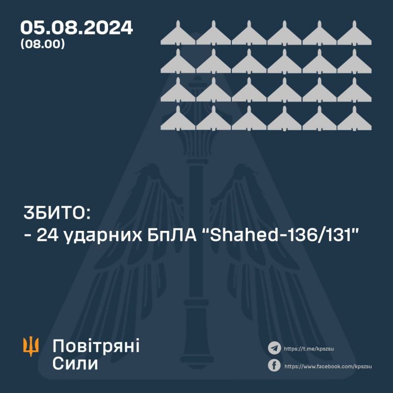 Вночі знищено всі 24 виявлені "шахеди" - фото