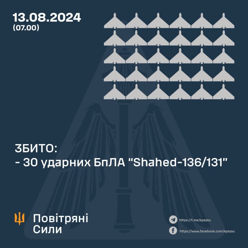 Збито 0/2 ракет та 30/38 "шахедів" - фото