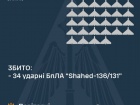 Збито 34/51 "шахедів", інші локаційно втрачені та повернулися до ворога