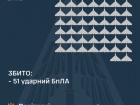 Рашисти атакують понад 130 "шахедами", наразі збито 51. Доповнено