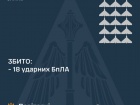 Збито 18/19 “шахедів”, ще один повернувся на росію