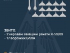 Збито 2/12 ракет і 17/43 БпЛА, ще 23 локаційно втрачені