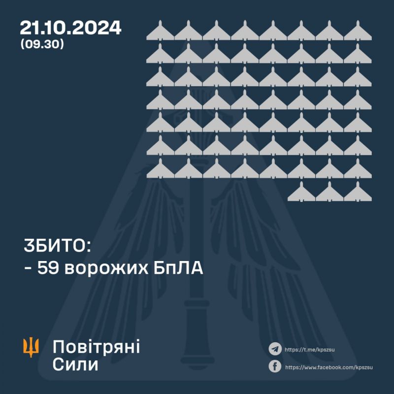 Збито 59/116 ворожих БпЛА, 45 - локаційно втрачено - фото